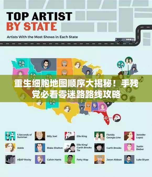 重生细胞地图顺序大揭秘！手残党必看零迷路路线攻略